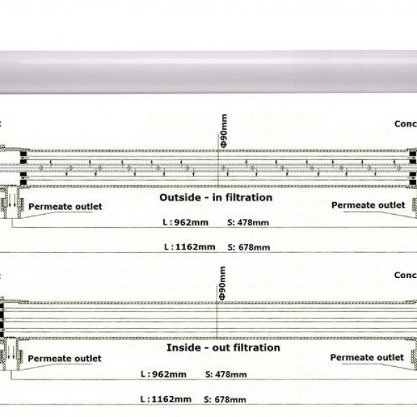 Membrana UF 4040/8040 de fibra hueca de PVC/PVDF de alta eficiencia