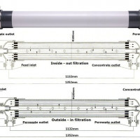 High efficiency PVC/PVDF Hollow fiber 4040/8040 UF Membrane