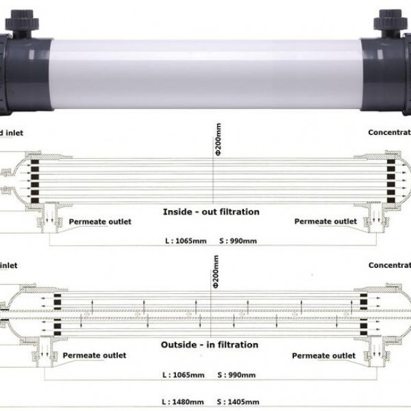 High efficiency PVC/PVDF Hollow fiber 4040/8040 UF Membrane