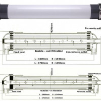 Fibre creuse PVC/PVDF haute efficacité Membrane 4040/8040 UF