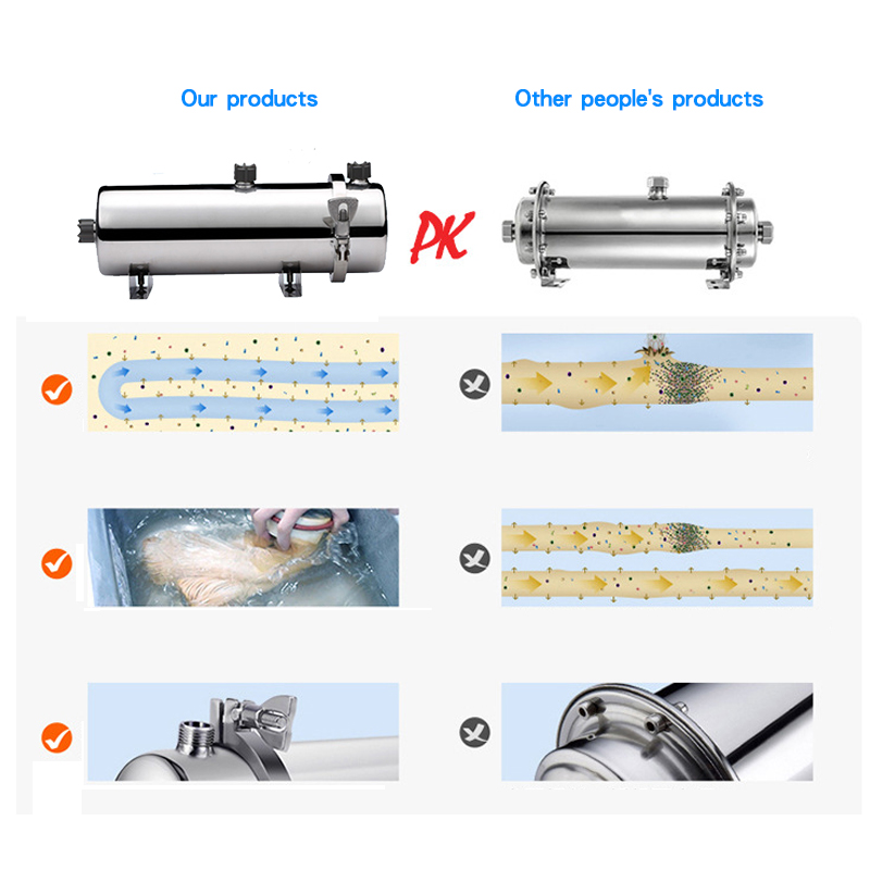 Advantages of ultrafiltration membrane ultrafiltration water