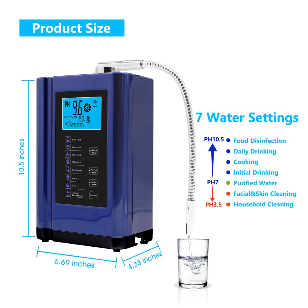 Electrolyte machine blue size