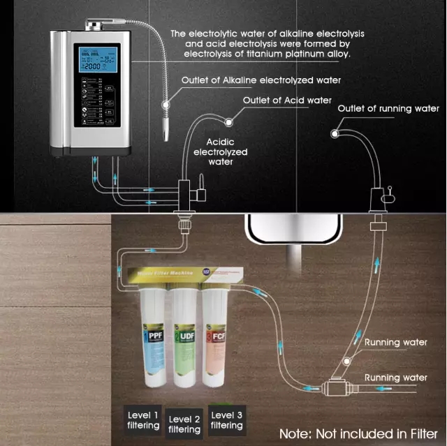 Detalles del agua ionizada alcalina del purificador de agua alcalina del hogar