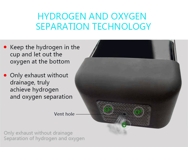 tecnología de separación de hidrógeno y oxígeno