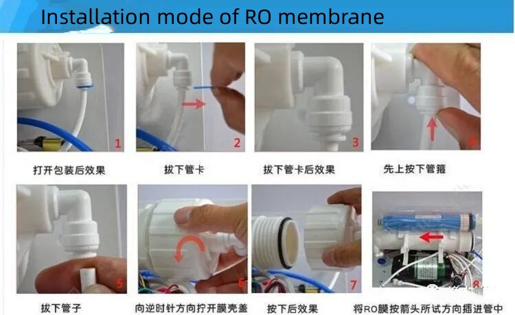 installation mode of RO membrane