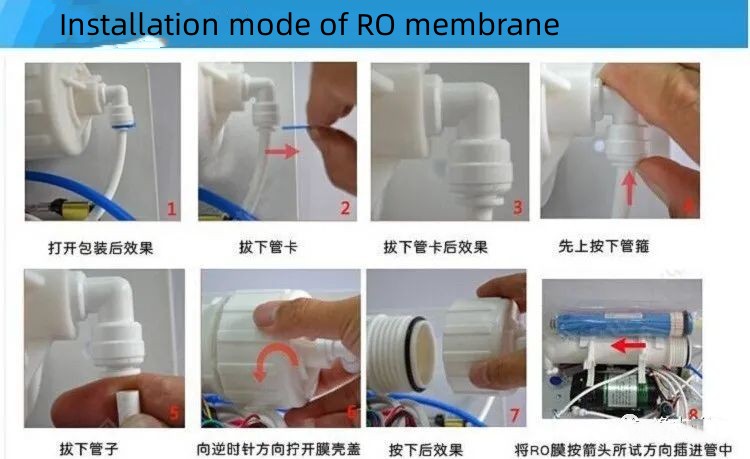 mode d'installation de la membrane RO