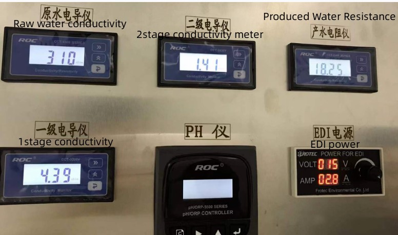 EDI water system control panel