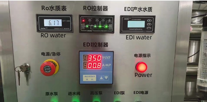 Painel de controle EDI