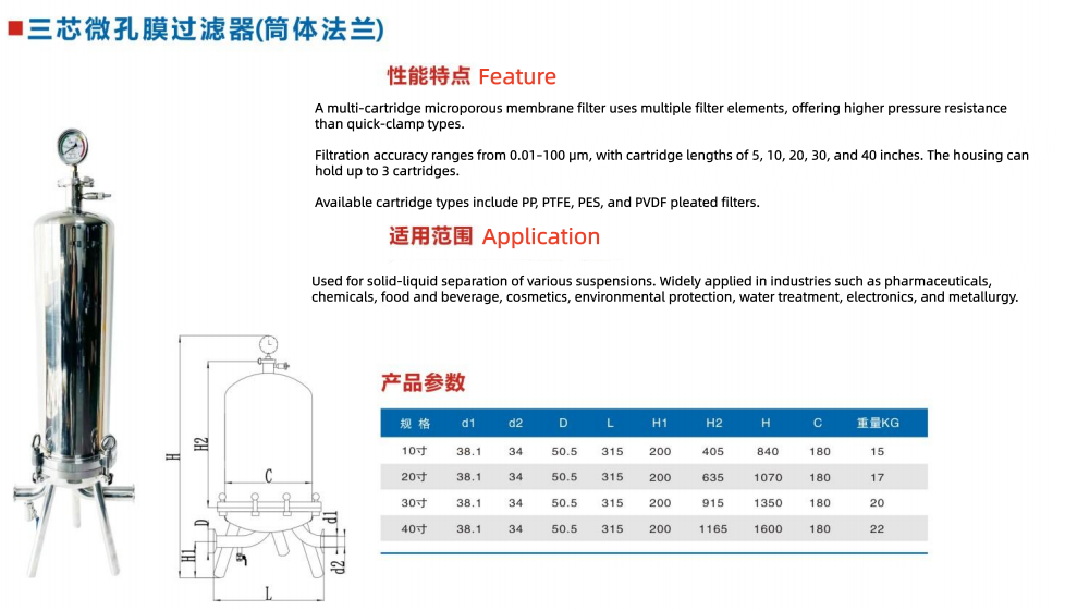 endotoxin filter size